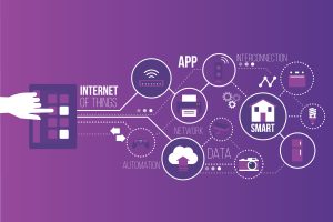 Internet of Things